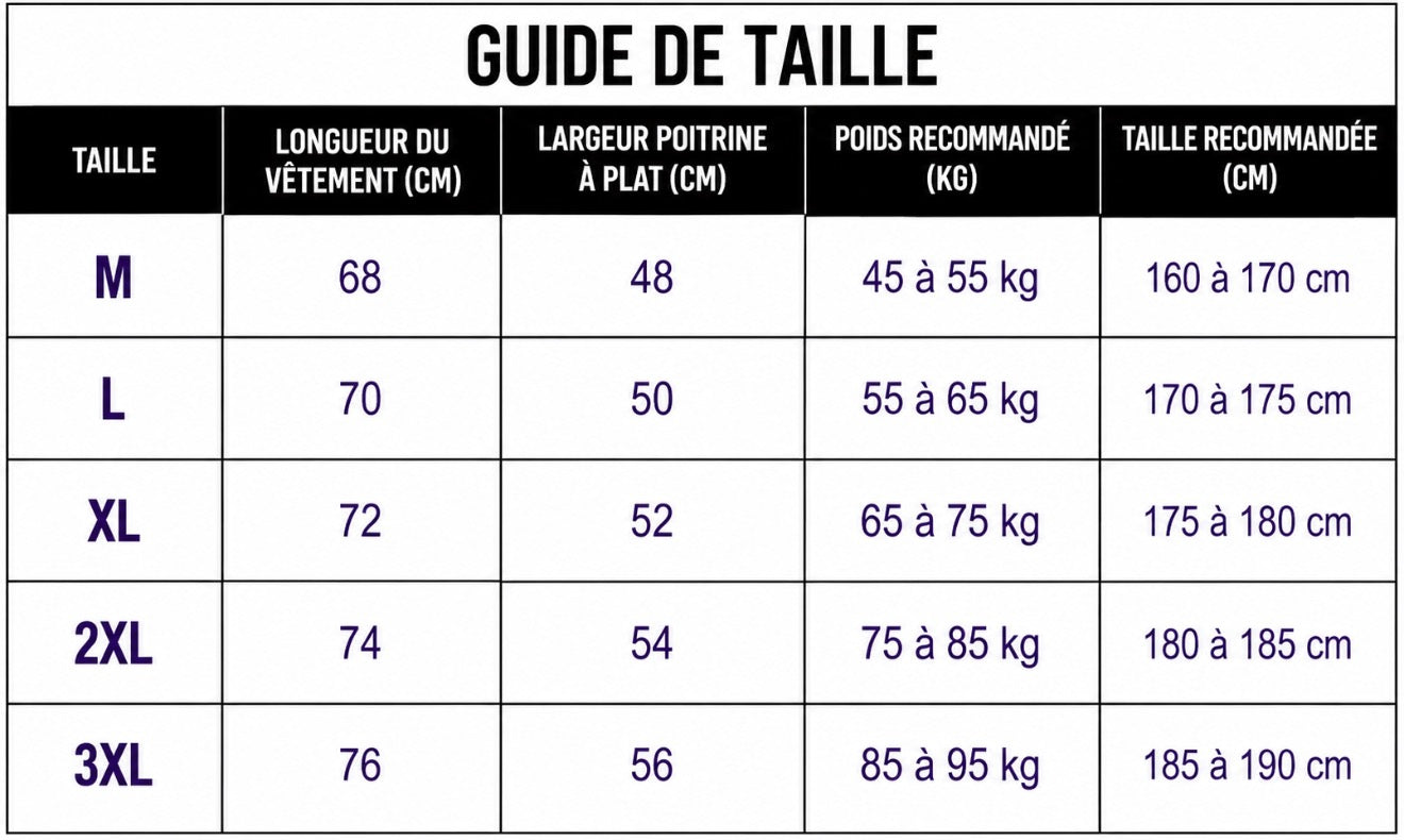 Guide des tailles