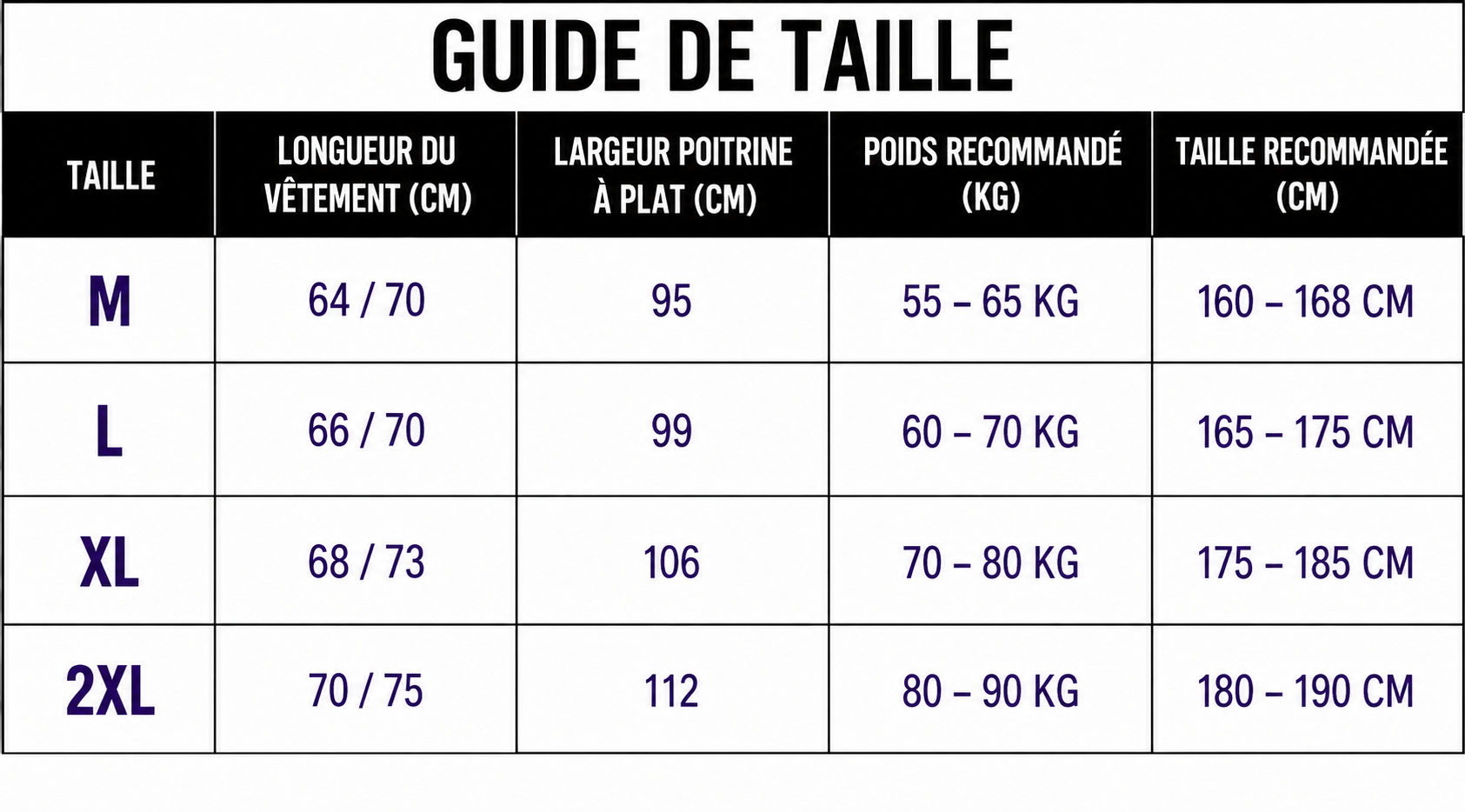 Guide des tailles