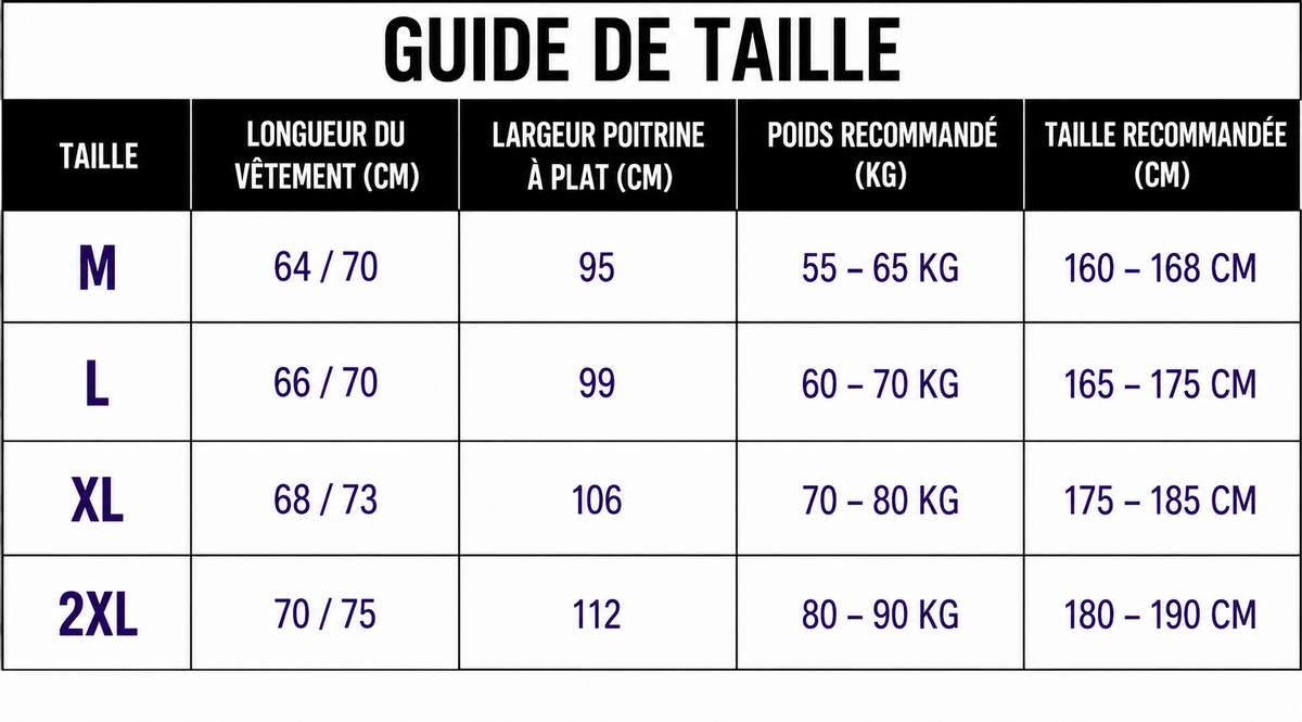 Guide des tailles